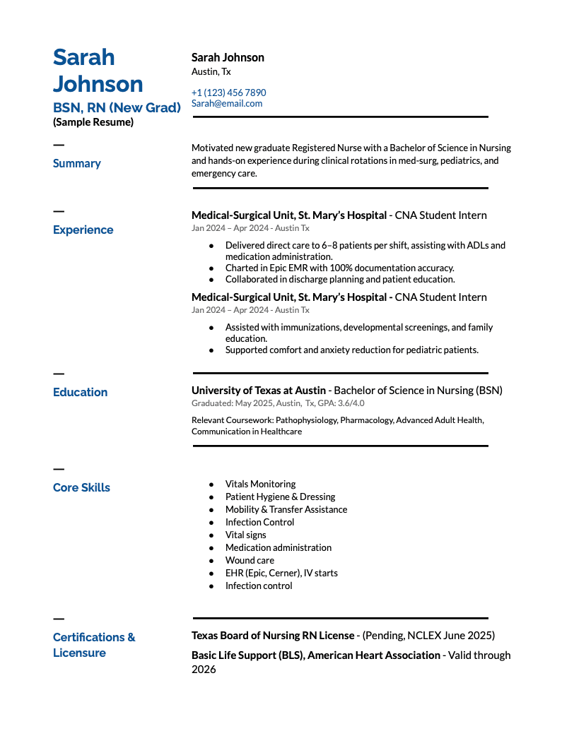 New graduate nurse resume example and template